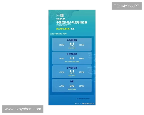 上海足球队在耐力排行榜中荣登第五名彰显球队实力与潜力