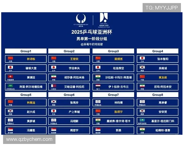 乒乓球技术排行榜揭晓成都乒乓球队荣膺全国第五名佳绩