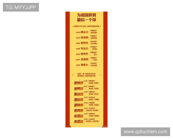 乒乓球意识排行榜揭晓杭州乒乓球队勇夺第一名荣耀之位