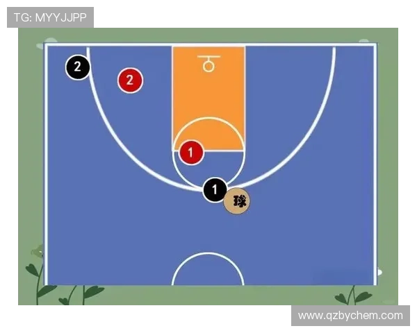 从基础到精通：全面解析篮球战术与实战技巧的终极指南