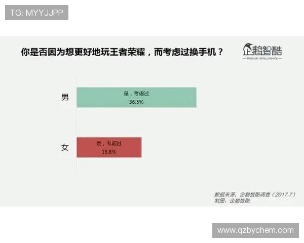 全球足球明星推特影响力排名揭晓谁是社交媒体的王者