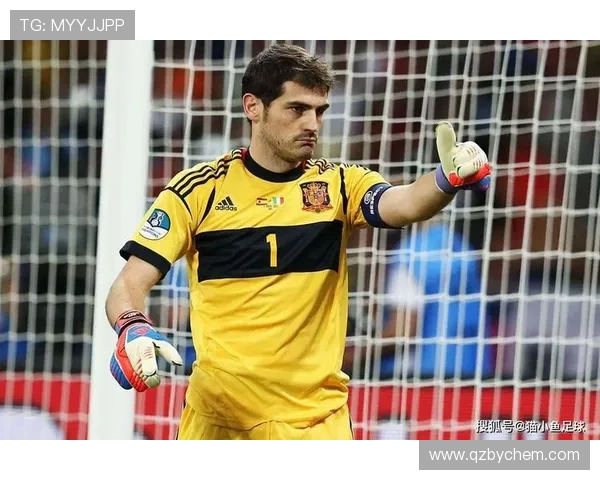 全球足球明星门将实力排名揭晓谁将成为最强守护者