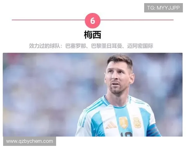 全球足球明星武力值排行榜揭秘谁才是绿茵场上的真正战斗力之王